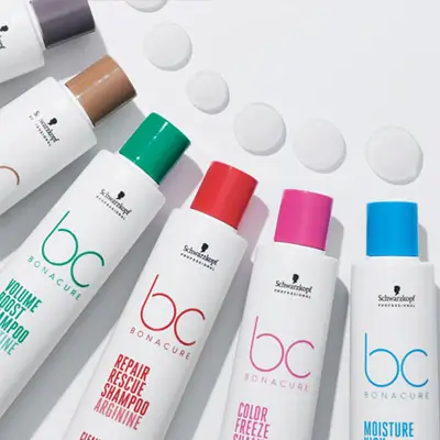 Bonacure